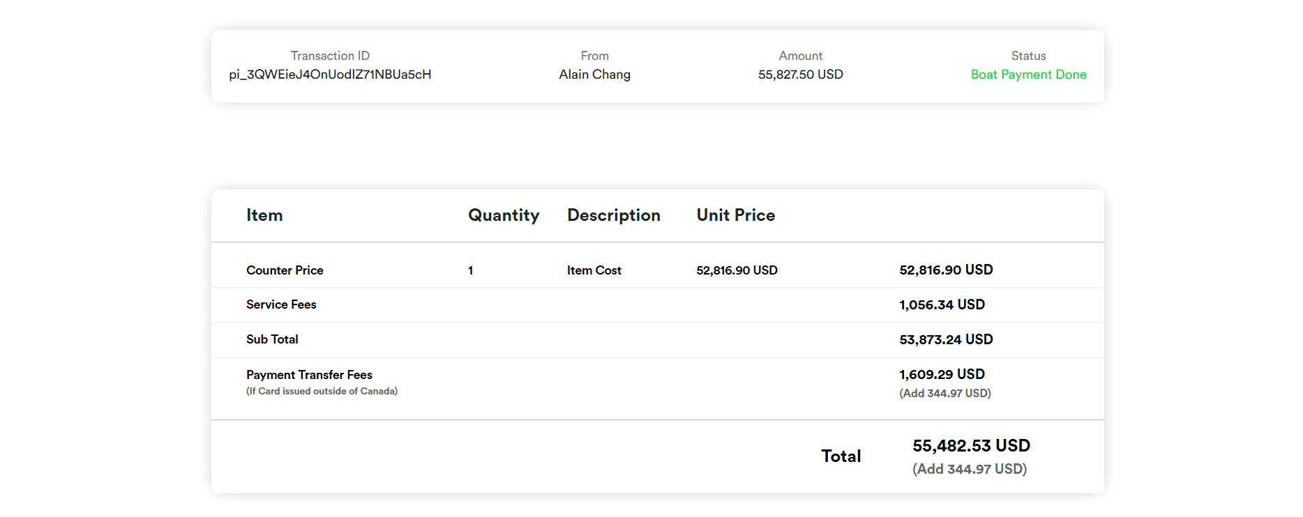 List all your boat models, sell them in bulk or in single item, assign your dealership in different countries and manage your boats inventory.