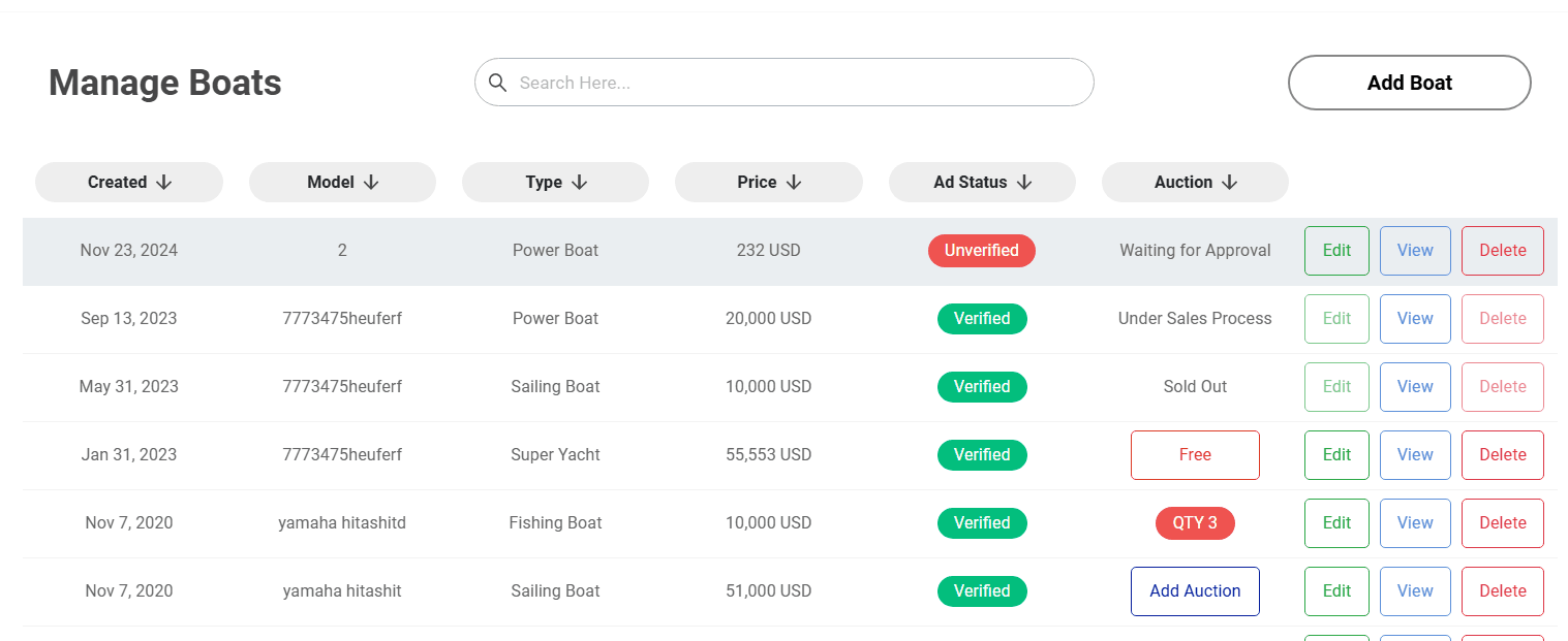 List all your boat models, sell them in bulk or in single item, assign your dealership in different countries and manage your boats inventory.
