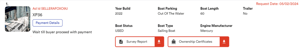 Wait until the buyer proceeds with payment